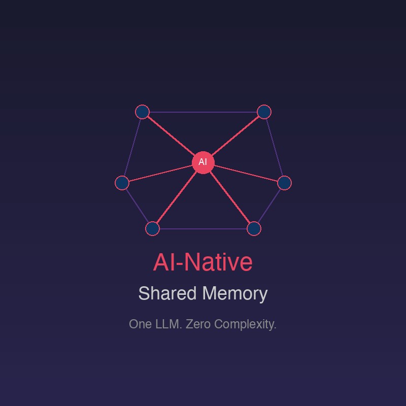 Building an AI-Native Company: Why Simplicity Beats Complexity